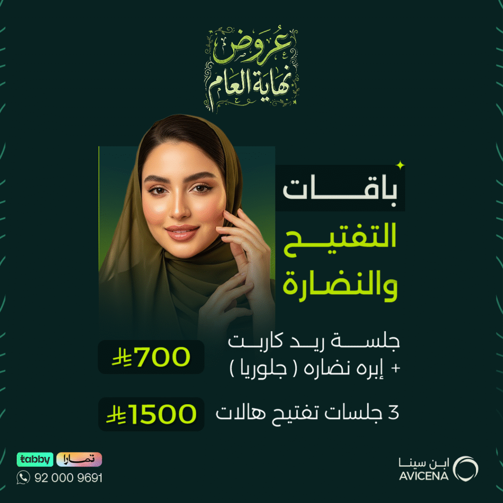 Brightening and radiance package